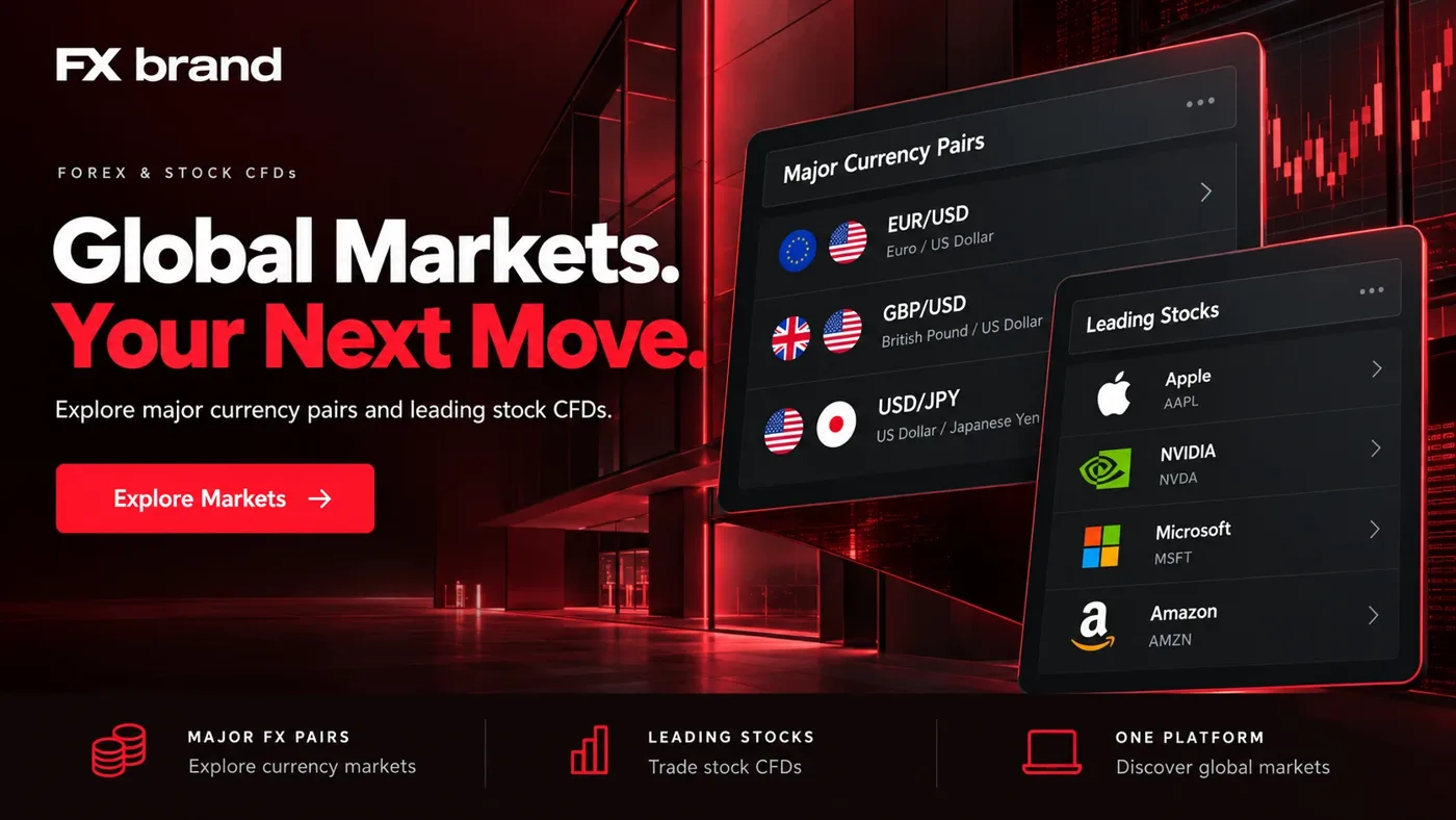 Forex and stock CFD landing page hero banner example