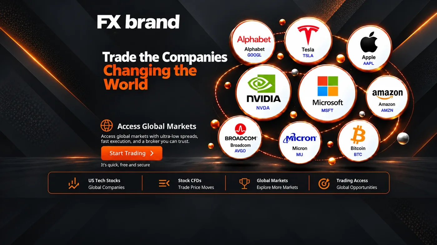 Stock CFD banner example, dark